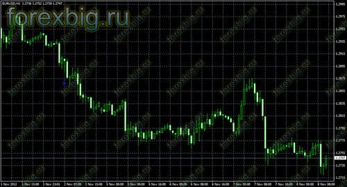 Нажми, чтобы увеличить изображение i-Friday Sig